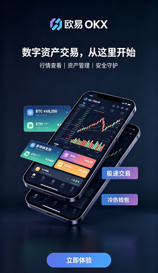 欧交易所官网入口现货与合约交易界面